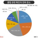 0시노래연습장 이미지