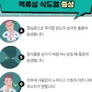 역류성식도염 증상 및 원인 (좋음 음식 약) 이미지