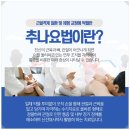아나파한의원 네이버블로그