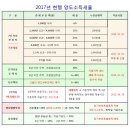 2017년 달라지는 부동산 세법/양도소득세율 * 취득세율 * 상속·증여세율 조견표 이미지