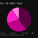 북큐레이션과 독서지도 과정 | 📚 책을 읽고 코칭 사업으로 연결하는 방법