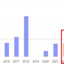 구암동399 이미지