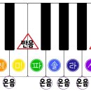 온음과반음음악학원