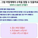 위너스수학학원 - 김포시 전원로 5 | 위너스수학학원