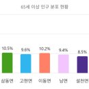설천면125 이미지