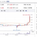 ㈜엔피씨 이미지