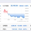 흥아통신