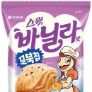 신문에 나온 알아두면 좋을 이야기들(2월15일) 이미지