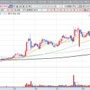 신임메디케어 이미지