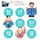 해양경찰 청년 인턴 채용 공고 이미지