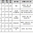 50플러스 특화사업 참여자 모집 티스토리