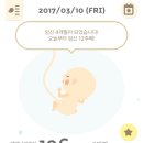 신여성병원 이미지