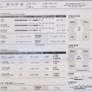 용인대SM복싱클럽 만수점 이미지