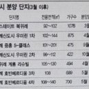 대전로또 이미지