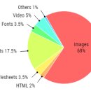 옐로우박스 이미지