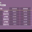 함박웃음식당