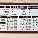대구한뽈때기
