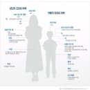송파전자담배프라자 이미지