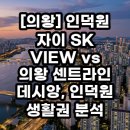 내손초등학교 정문 | 의왕 인덕원 자이 SK VIEW vs 센트라인 데시앙 임장 비교 분석