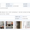 프라지움아파트(7차) 이미지