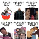 잽엔헨리