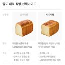 광장동밀도