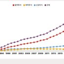 파주성모의원 이미지
