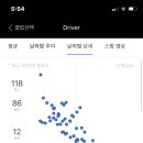 금호실내골프연습장 이미지