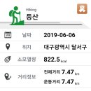 달비 이미지