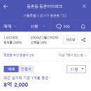 화곡6동 이미지