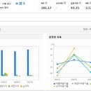 디에이치메드 이미지