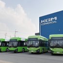 현대모터스 주식회사 이미지