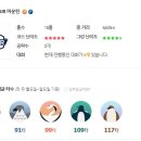 골프존마운틴 이미지