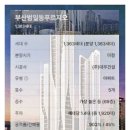 주식회사 동은 이미지