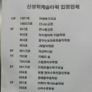 신성정형외과 이미지