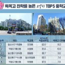 정발중학교 주변 이미지