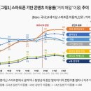 재원상회 이미지