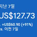 에이원애드 이미지