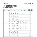 이케이학원