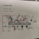 지음행정사사무소 이미지