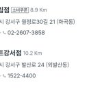 다이소(함양용평점) 이미지