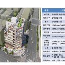 엠테라스 네이버블로그