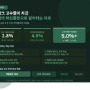 "재테크 고수들이 고금리 파킹통장 에셋 전격 갈아타는 이유" 하반기 금융 자산 수호 포트폴리오 처세술