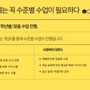 현국어독해논술전문학원
