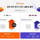 우리렌터카 이미지
