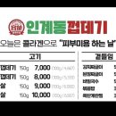 용범이네인계동껍데기 - 노원구 상계로 76 | 용범이네인계동껍데기