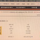 영어로 배우는 비타민 한국어 1 (1) 이미지