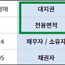 응암9구역공원 이미지