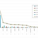 제일광고기업 이미지