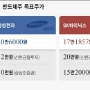 삼전슈퍼 이미지